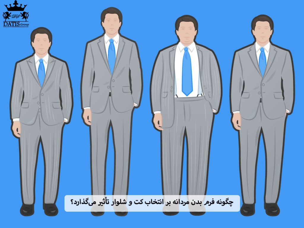 چگونه فرم بدن مردانه بر انتخاب کت و شلوار تأثیر می‌گذارد؟